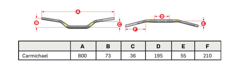 Guidon PRO TAPER Fuzion
