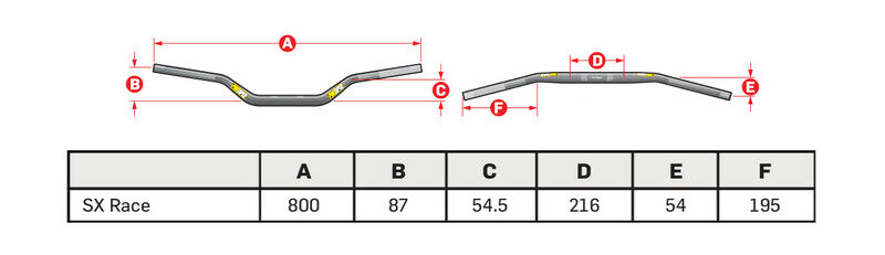 Guidon PRO TAPER Fuzion