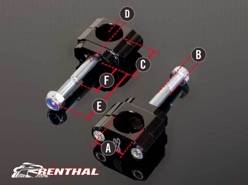 Pontets de guidon RENTHAL 36Tech Ø36mm Offset +5mm Fatbar®36