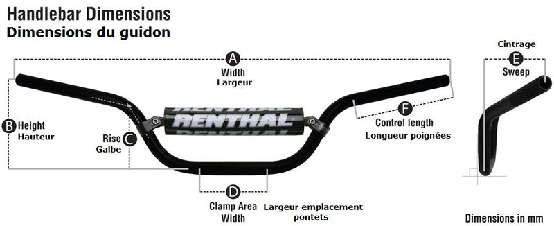 Guidon RENTHAL Twinwall violet