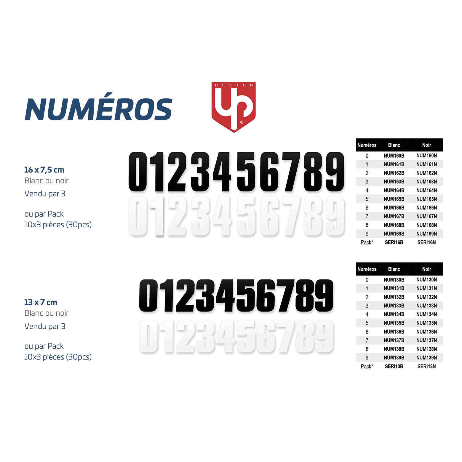 Numéro course