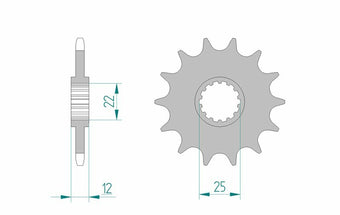 compare product