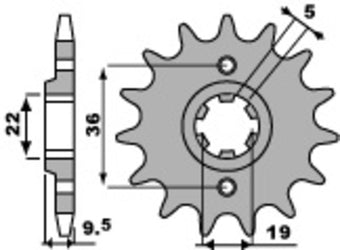 compare product