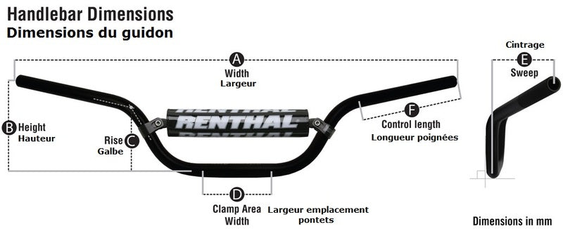 Guidon RENTHAL Fatbar 603 Reed/Windham