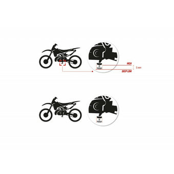 compare product