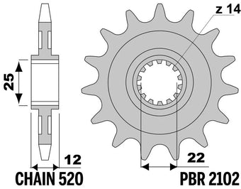 compare product