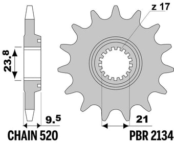 compare product
