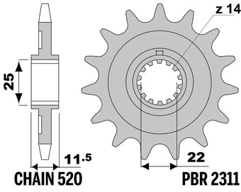 compare product