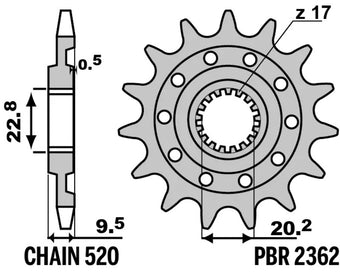 compare product