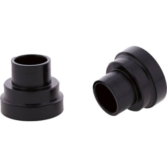 compare product