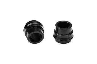 compare product
